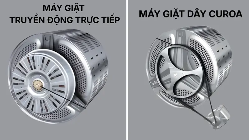 Sự khác biệt cơ khí giữa động cơ truyền động trực tiếp (Direct Drive) và hệ thống puly dây curoa truyền thống trên máy giặt Inverter.